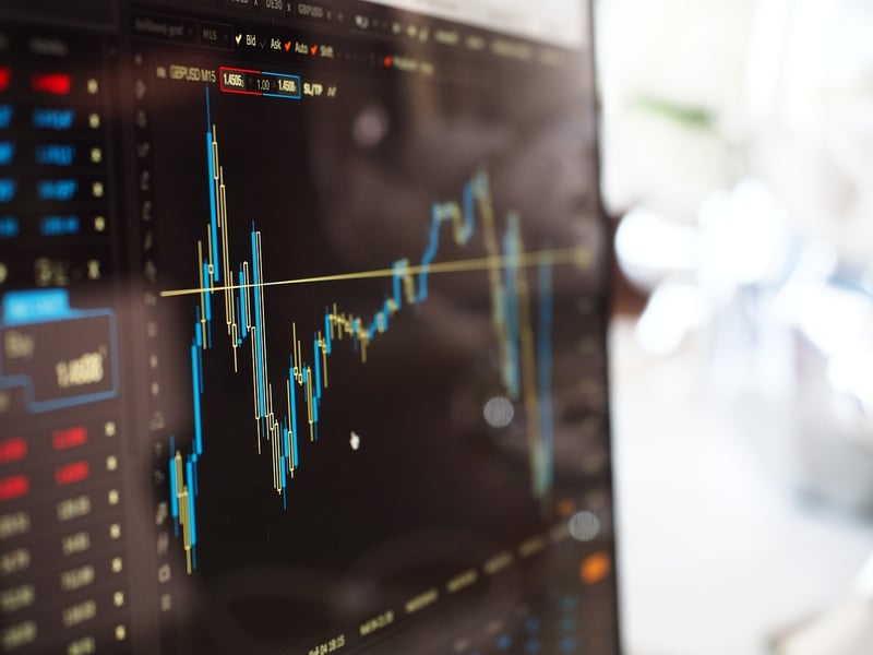 Maximize Profits